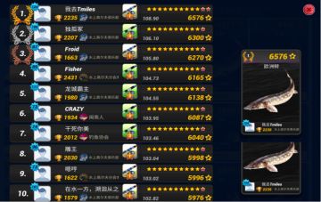 《钓鱼大对决》钓鱼大比拼（第二期）活动结束公告