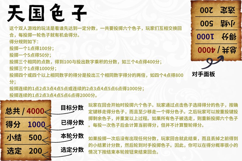 天国拯救：色子游戏游戏截图