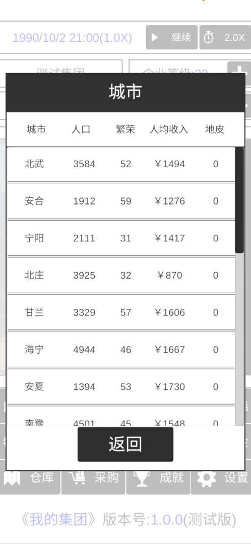 我的集团游戏截图