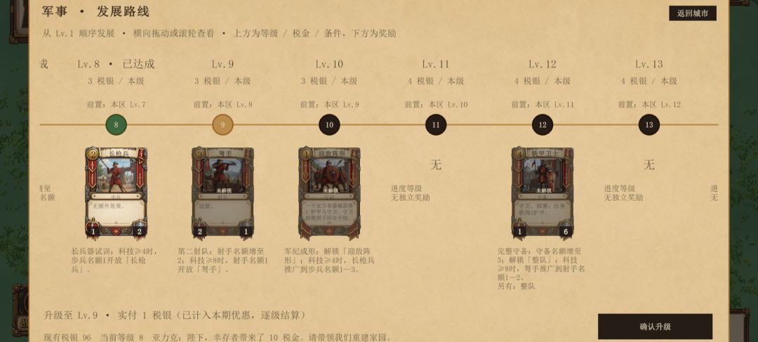 国王复兴游戏截图