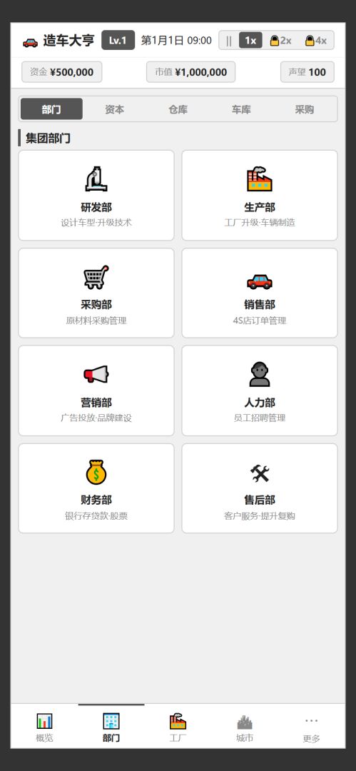 造车大亨游戏截图