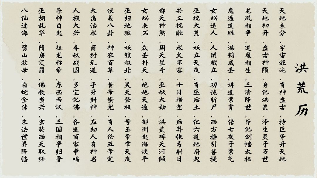 洪荒:我挂机成圣游戏截图