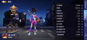 【玩家投稿】强力抓手PF，篮板得分我统统都要