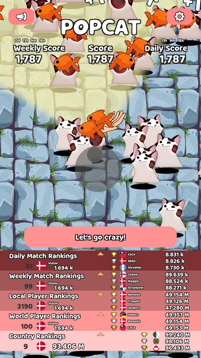 PopCat Food游戏截图