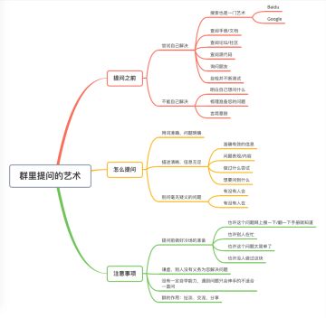 IC编辑器_从入门到精通_第七章