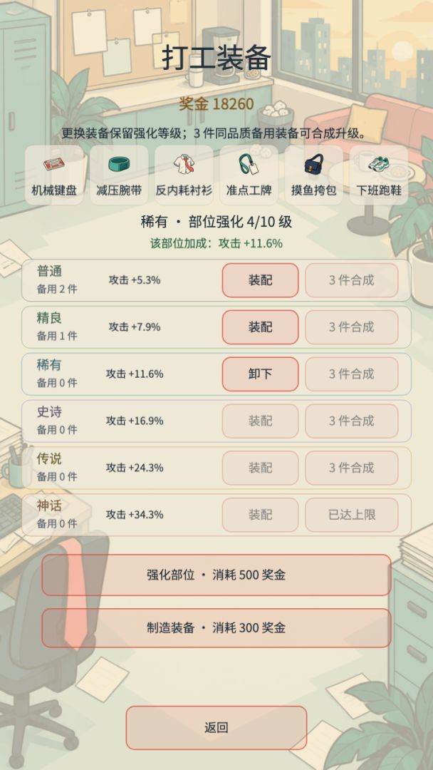 这破班我不上了!职场大杀特杀游戏截图