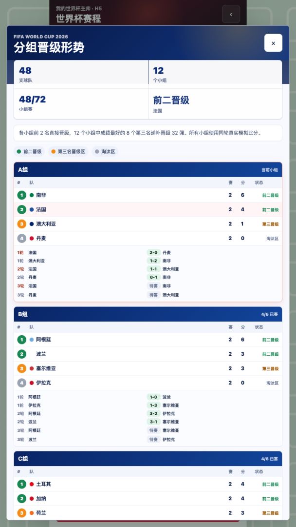 我的世界杯游戏截图