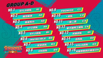 全民冠军杯小组赛燃情开赛 热血街篮邀你锁定直播