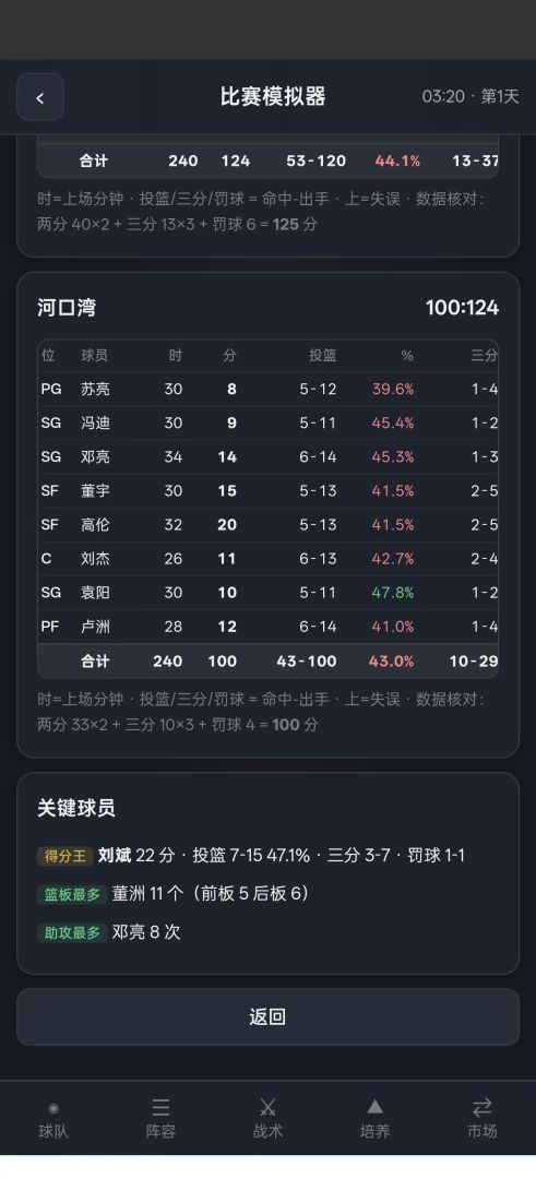 篮球经理:王朝游戏截图