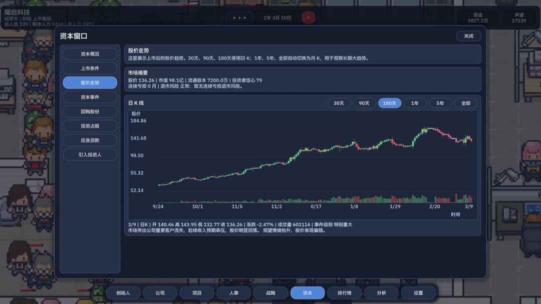 公司崛起游戏截图