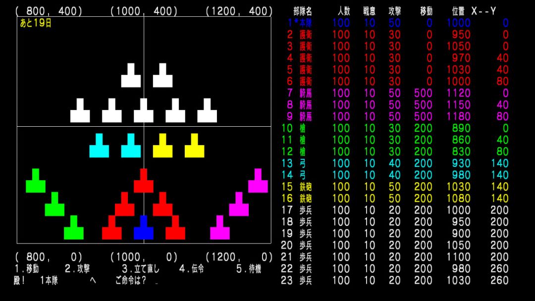 Kawanakajima no Kassen游戏截图