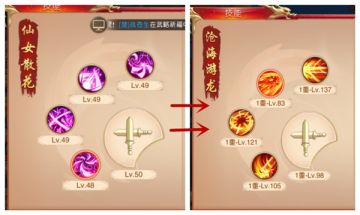 《战国之道》战略式技能系统 百样技能搭配