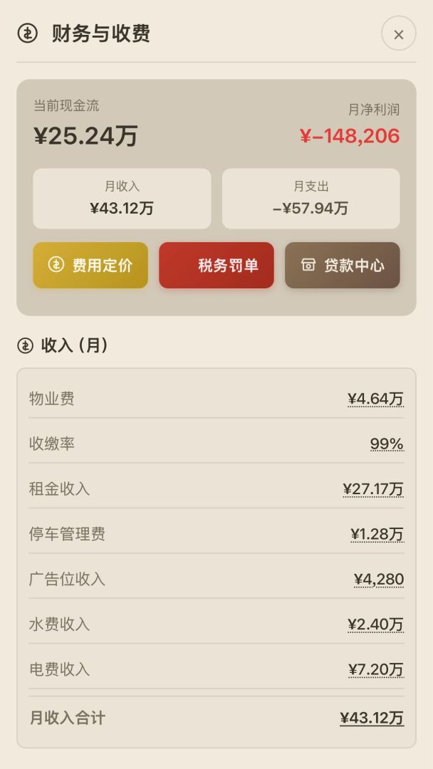 这栋楼是我的游戏截图
