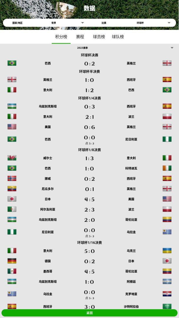 绿茵人生游戏截图