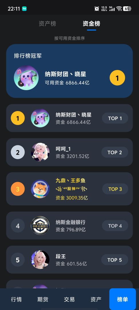 模拟交易(TapTap 测试版)游戏截图