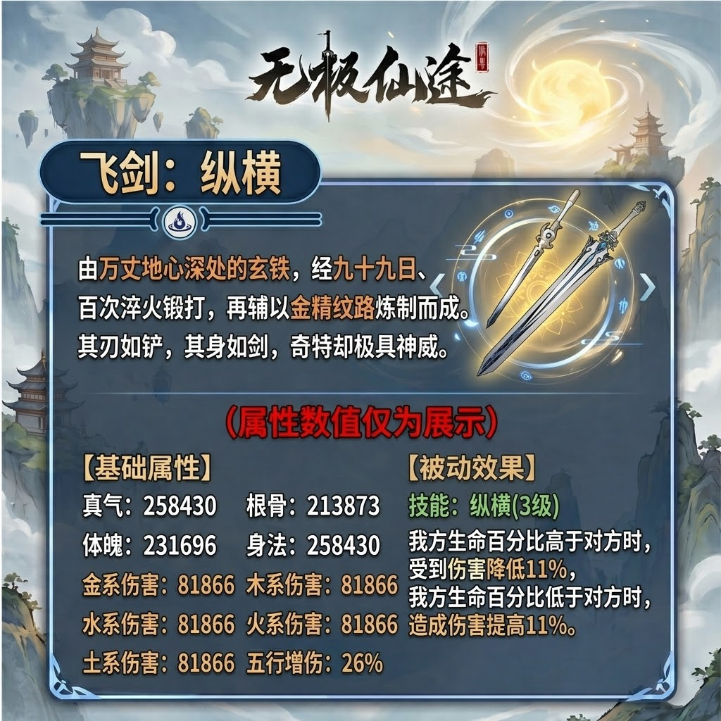 【宝库开启，剑影纵横】