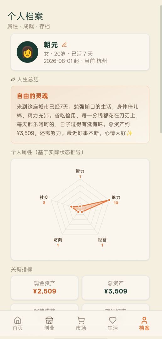 五千元创业游戏截图