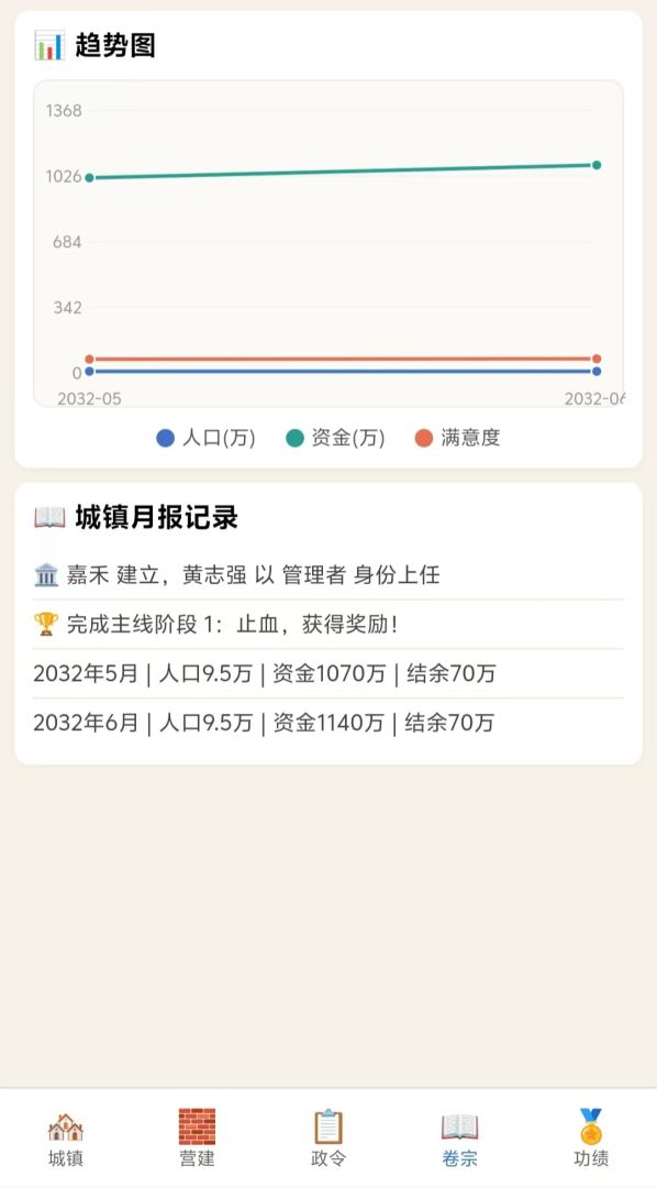 城市与企业重启计划游戏截图