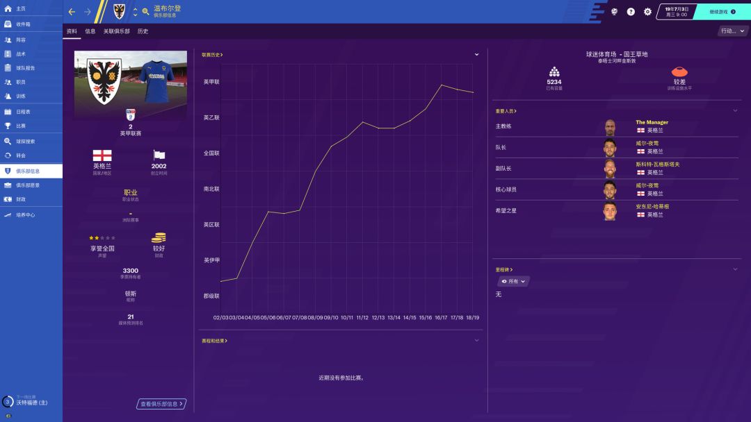 Football Manager 2020 Touch游戏截图