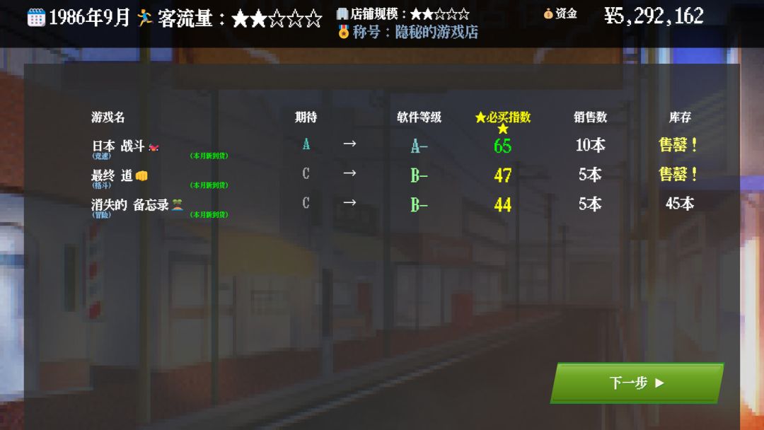 夕阳游戏店游戏截图