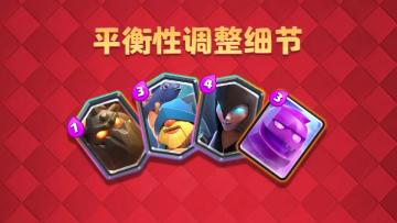 2020皇室大事件回顾