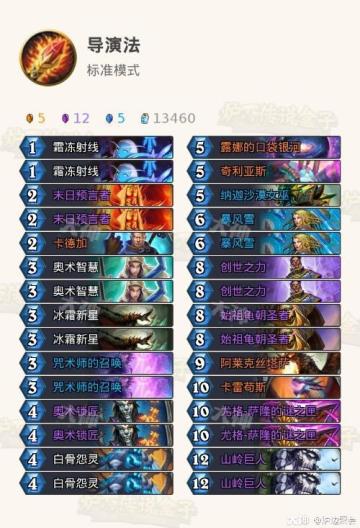 强度与趣味并存 岛猫登顶导演法大型攻略