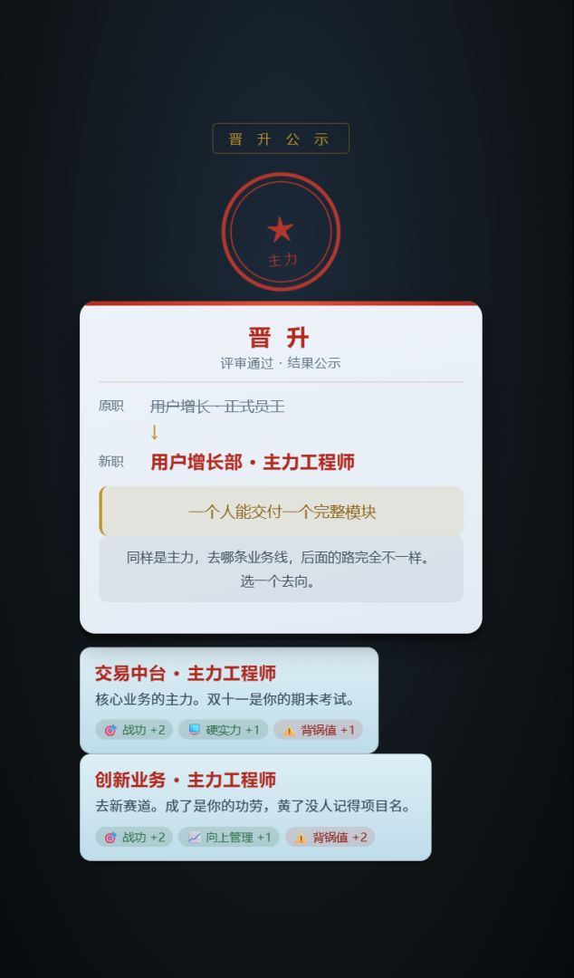 大厂渡劫游戏截图