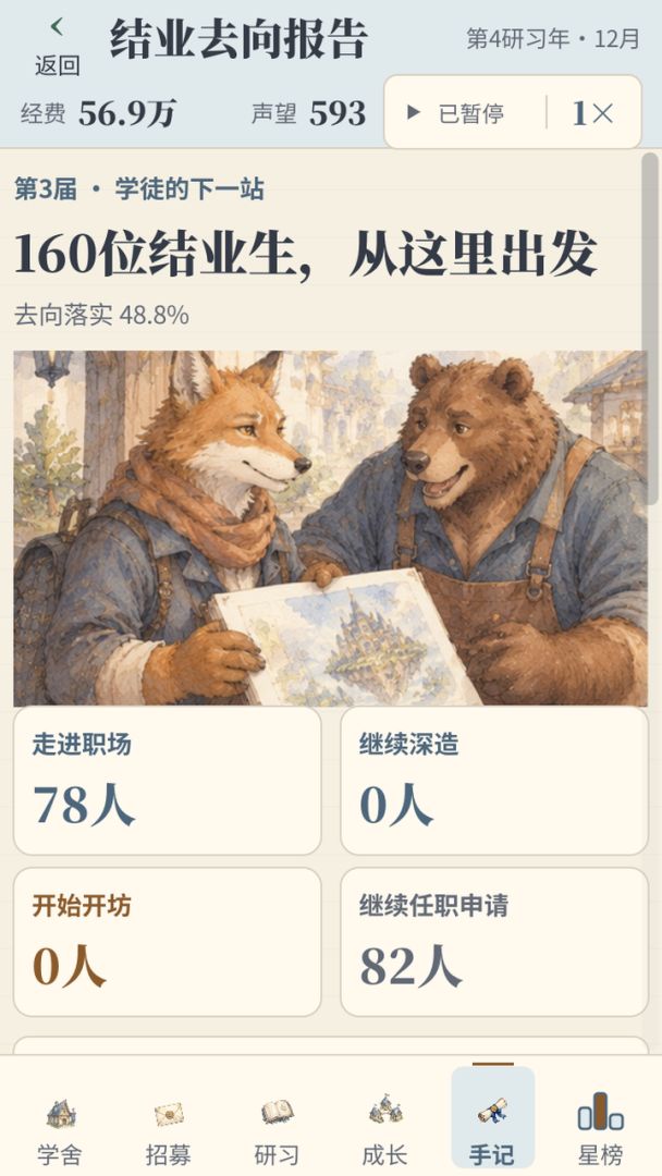 猫咪院长:从招生困难到星海名校游戏截图