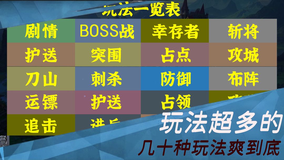 玩法贼拉多游戏截图