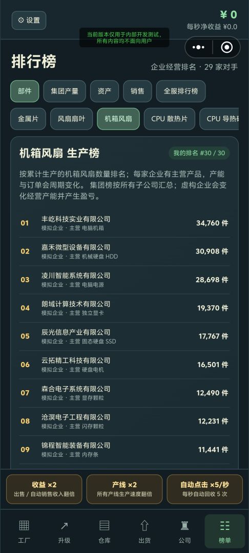 目标：打造电脑制造帝国游戏截图