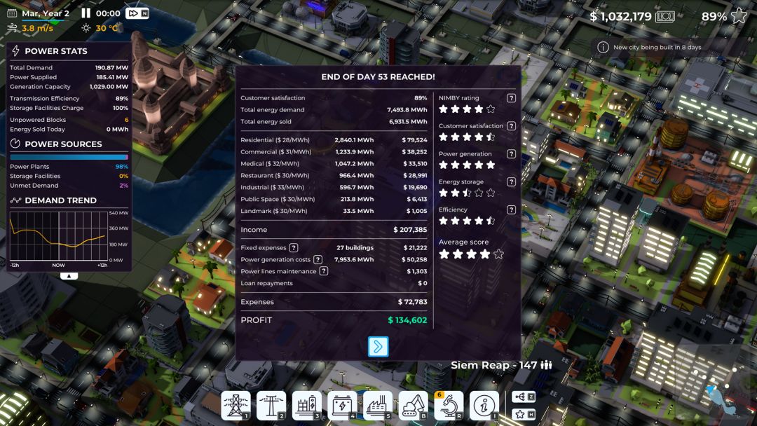 Power to the People游戏截图