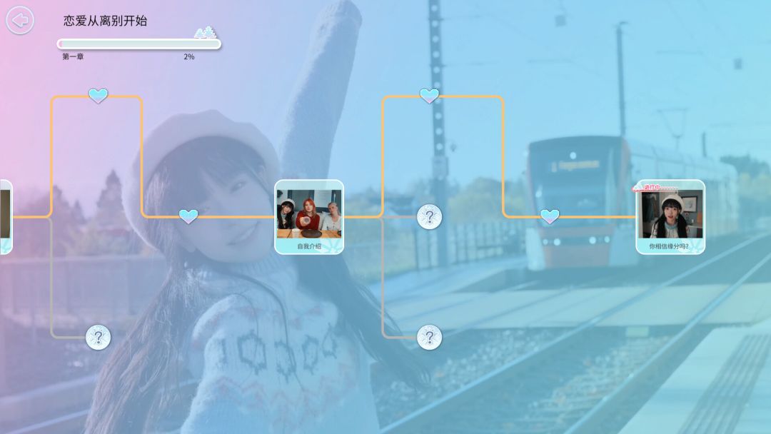 恋爱从离别开始游戏截图