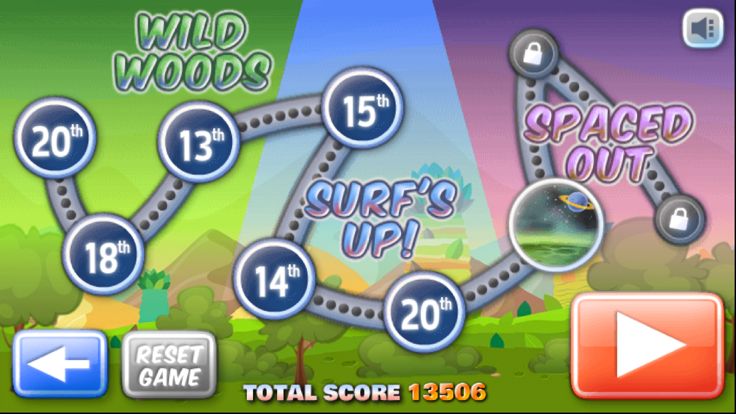 卡丁车赛车手 - 超级车手的绝对赛车游戏截图