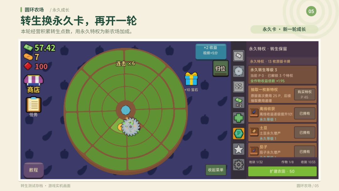 圆环农场游戏截图