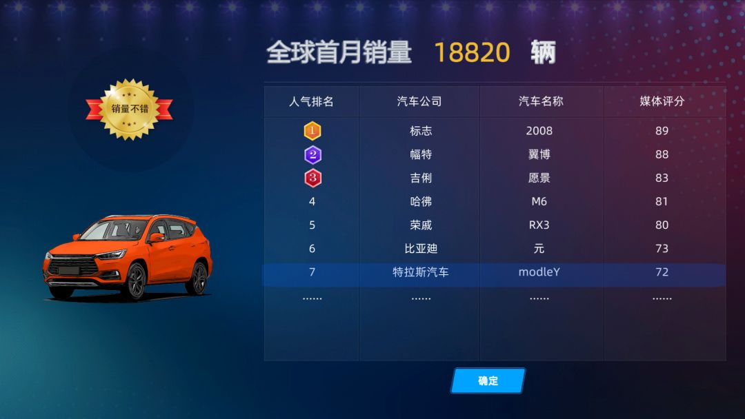 汽车帝国游戏截图