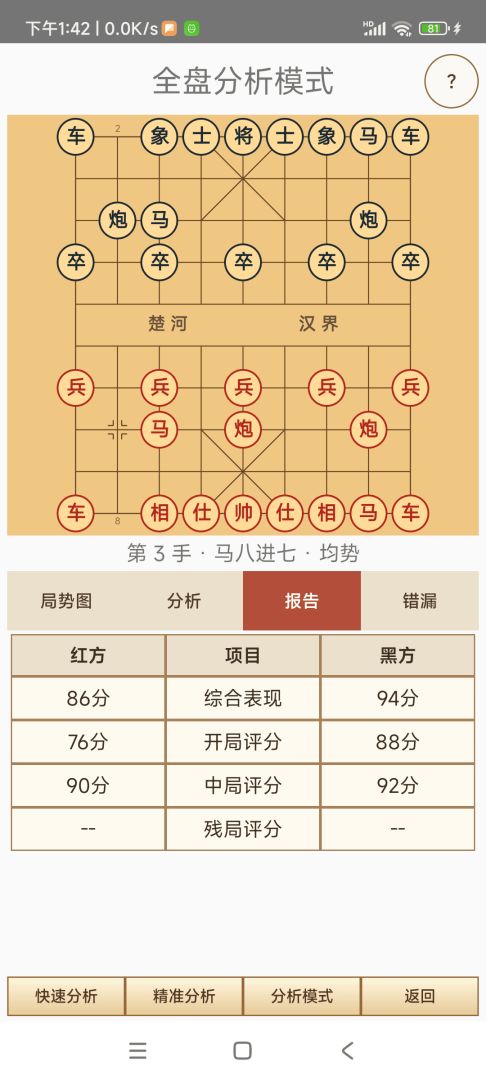 象棋AI助练游戏截图