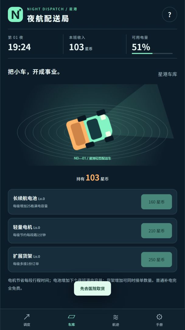 夜航配送局游戏截图