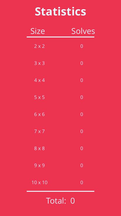 Smart Puzzle-Kids Jigsaw Games游戏截图