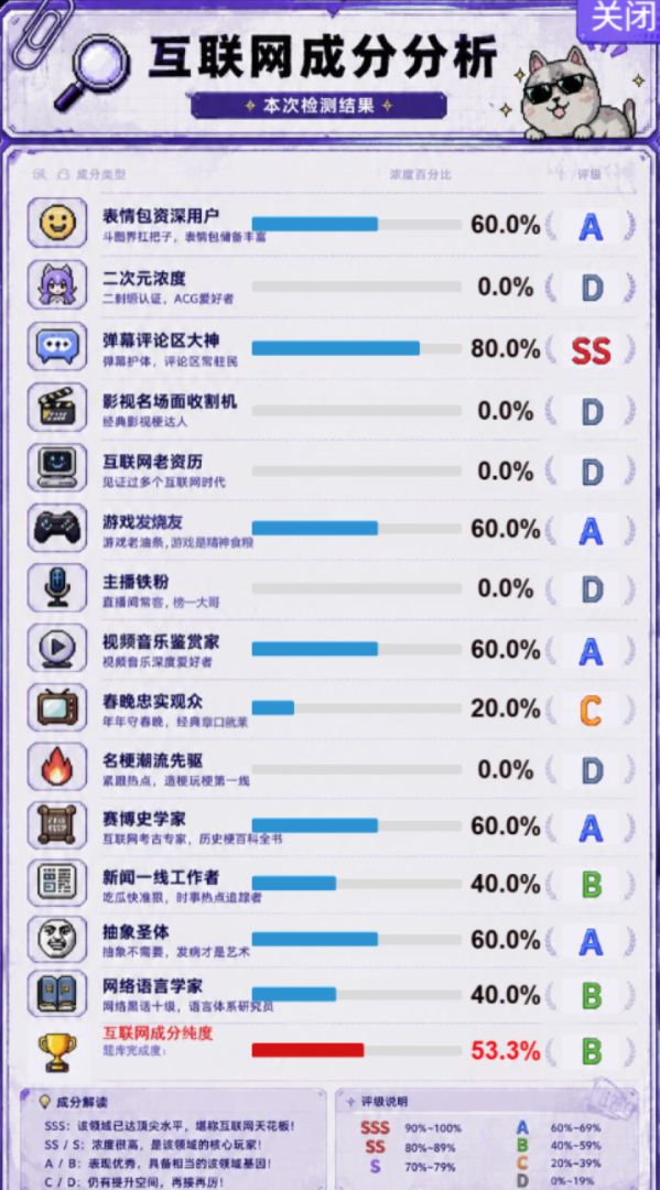 互联网成分检测游戏截图