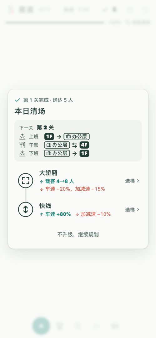 小小电梯游戏截图