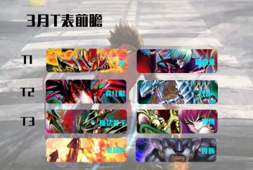 二重构筑强势来袭，天梯环境巨变