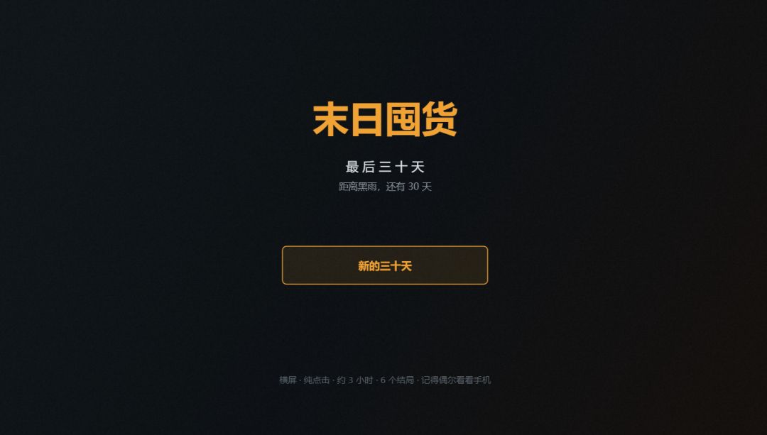 末日囤货:最后三十天游戏截图