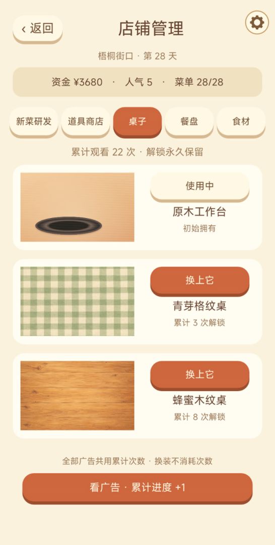 开局一口锅,卖麻辣烫交房租!游戏截图