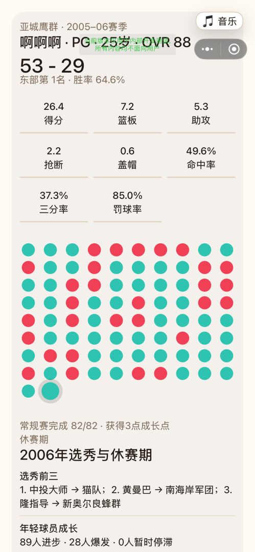 篮球巨星模拟器游戏截图