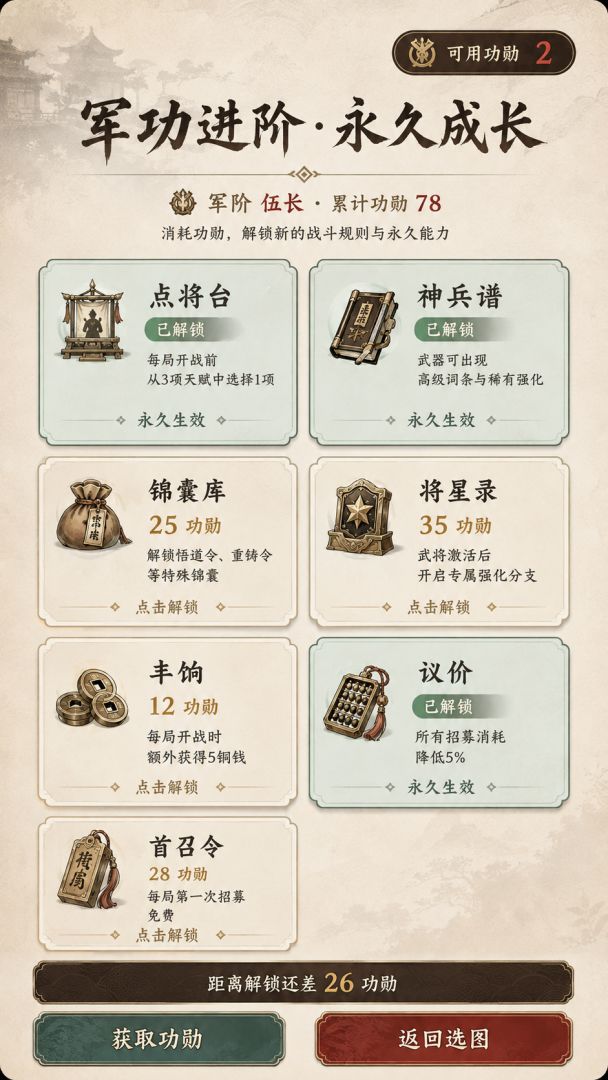 文字模拟战游戏截图