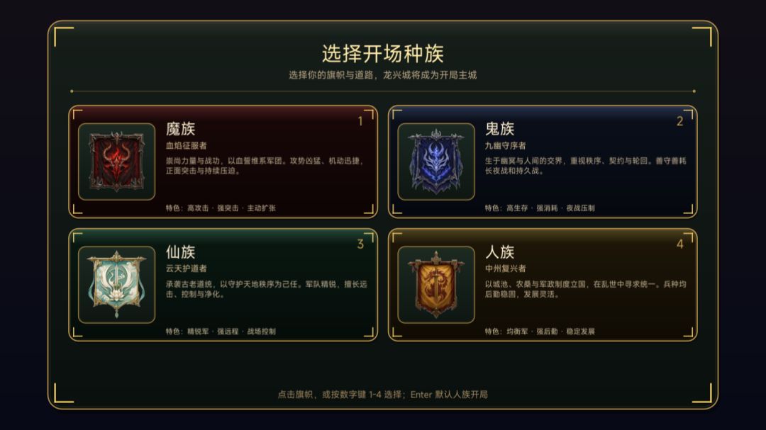 王朝崛起:天下游戏截图