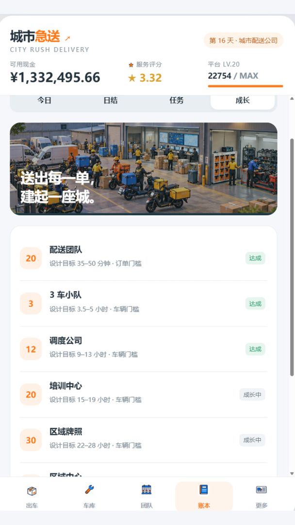 外卖跑腿模拟器:从跑腿到配送公司游戏截图