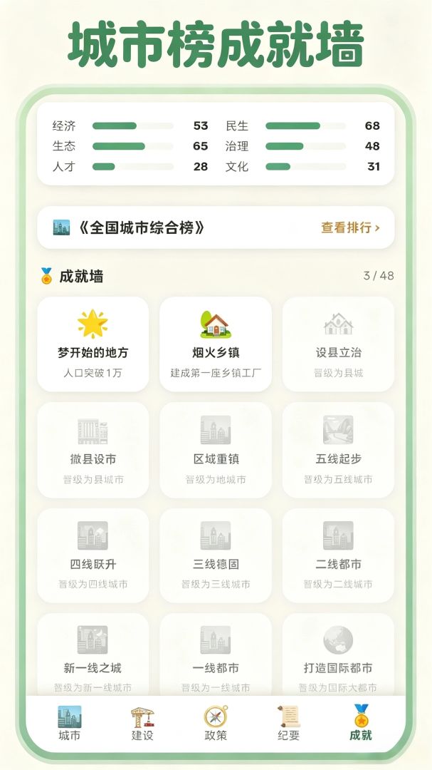 打造国际都市游戏截图