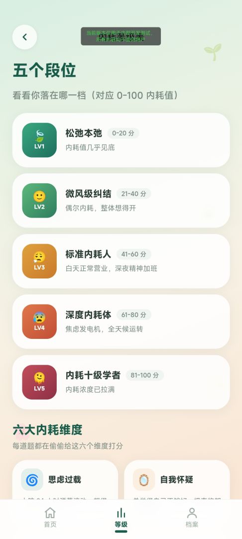 内耗等级测试游戏截图
