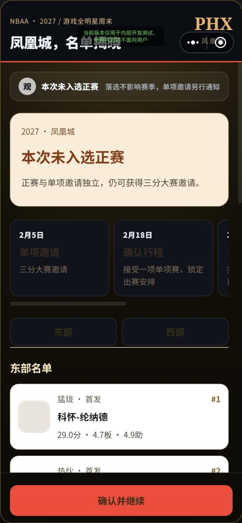 创造完美球员:篮坛传奇游戏截图